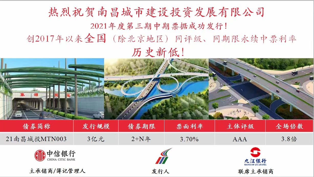 南昌城投公司成功發(fā)行永續(xù)中票，利率再創(chuàng)全國(guó)新低
